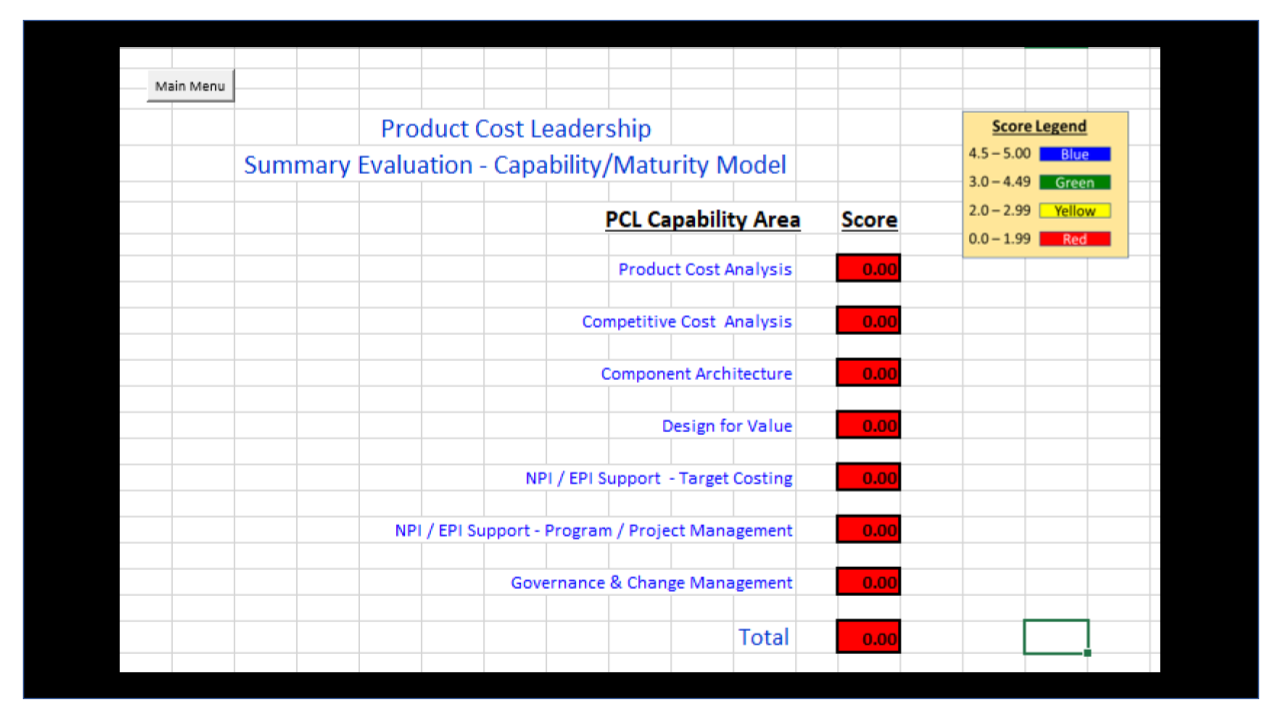 PCL Maturity Model pg3